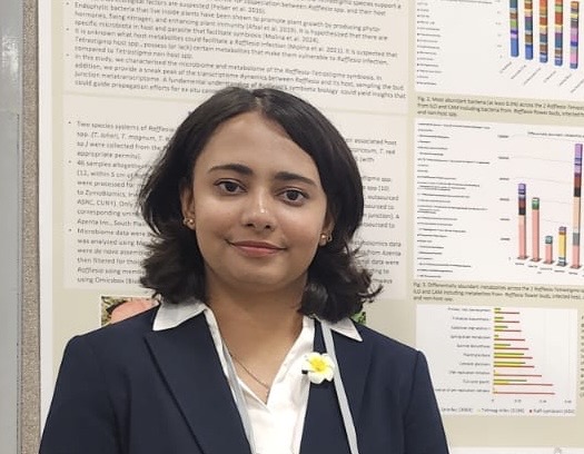 Anusha Guruprasad